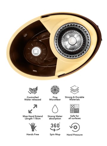 Magico spin mop cleaning bucket system